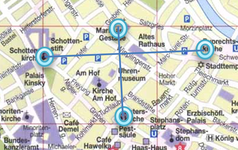 Ruprechtskirche, Maria Am Gestade, Peterskirche und Schottenkirche