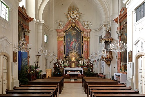 Gesamtansicht Innenraum