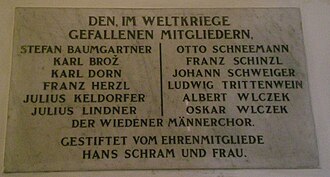 Gedenktafel Gefallene des 1. WK